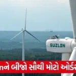 Suzlon Energy Shares