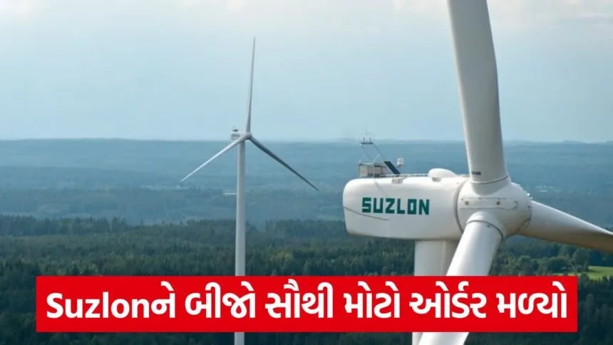 Suzlon Energy Shares