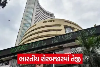 Share Market Today