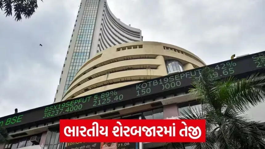 Share Market Today
