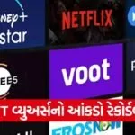 ott users