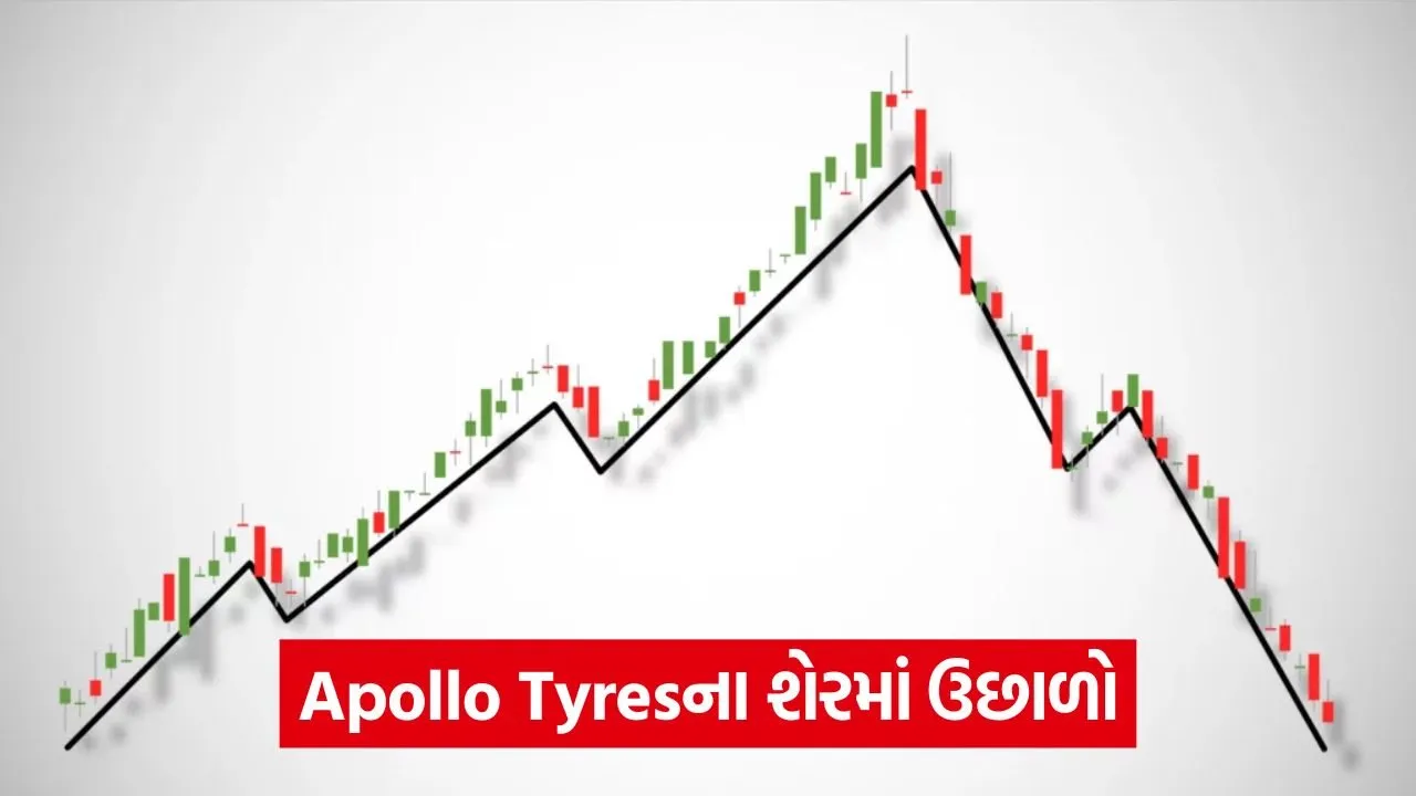 share matrket up down.jpg