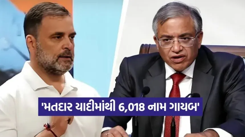 Rahul G 1809