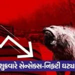 share market red