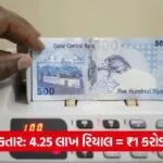 qatar currency