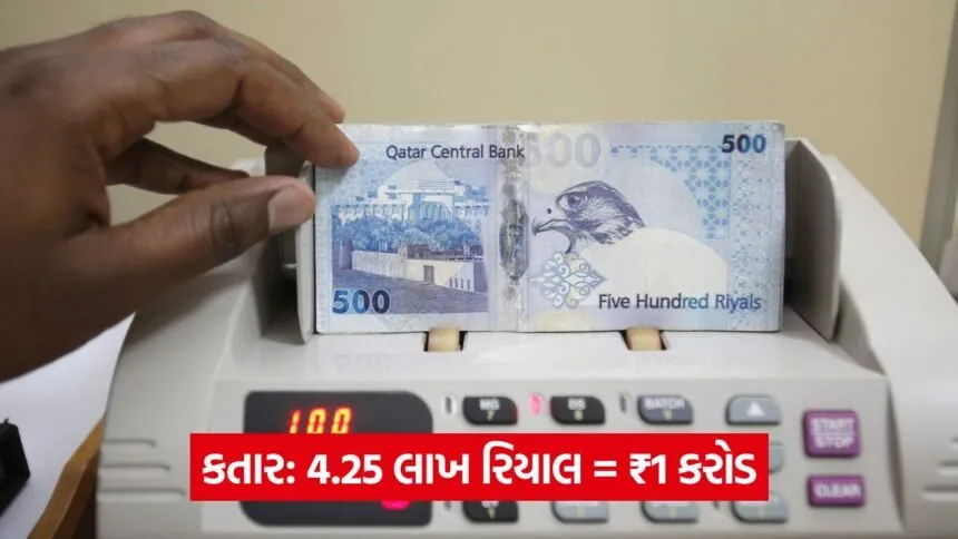 qatar currency