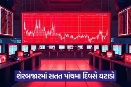 stock market red