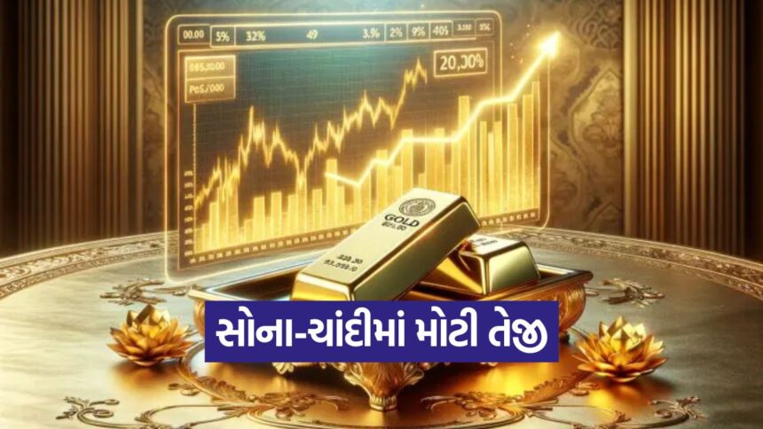 gold 2509