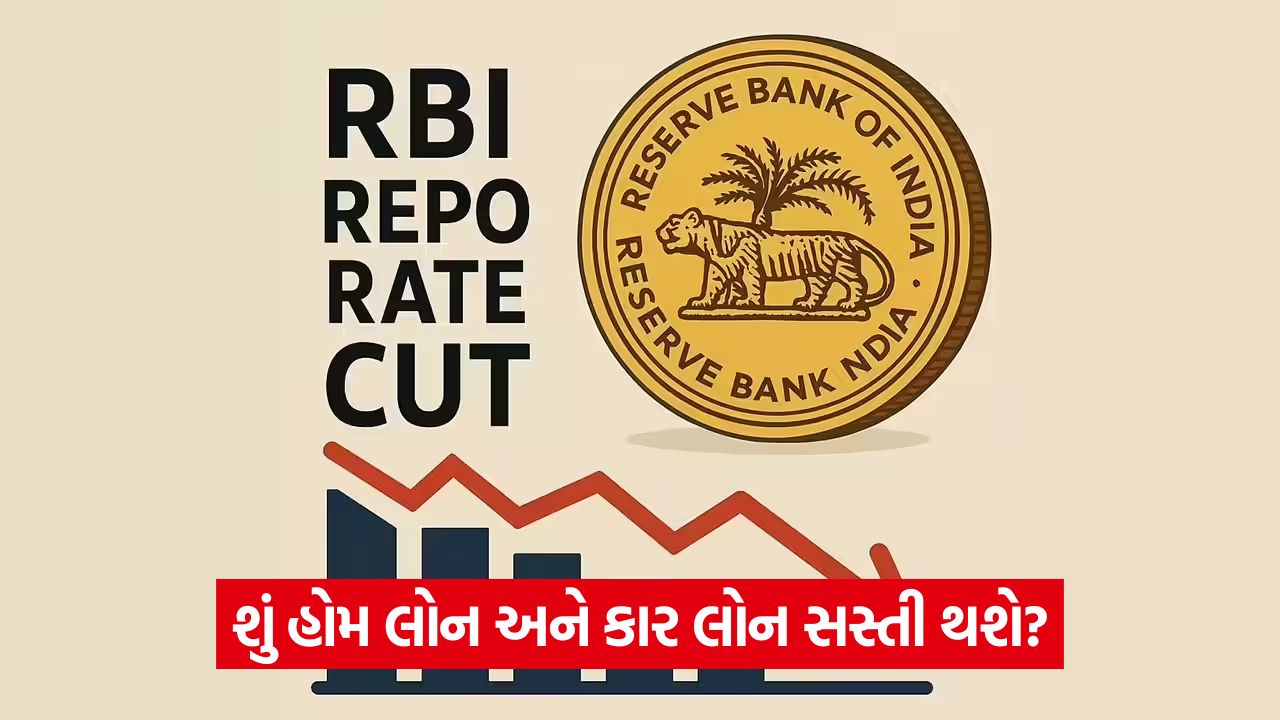 rbi repo rate