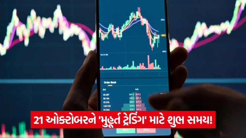 stock market shares lots