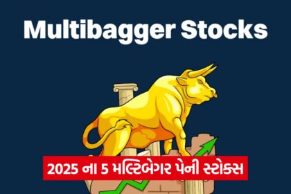Market Multibaggers