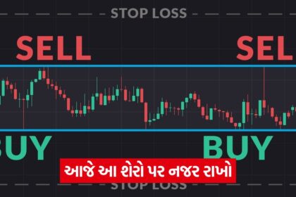 today buy sell