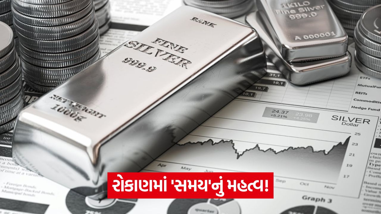 Silver Investment 53