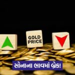 gold market
