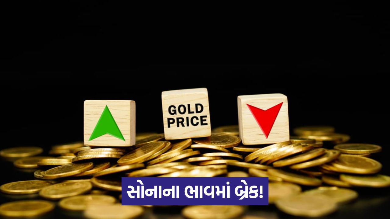 gold market