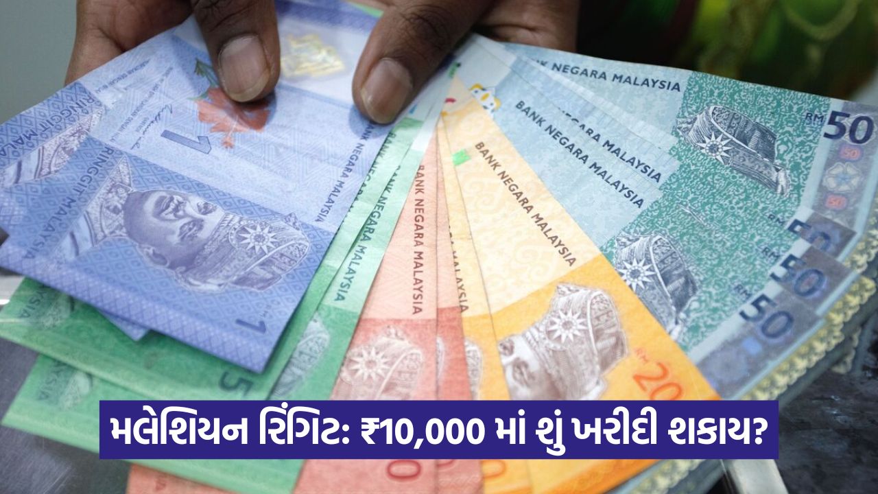currency