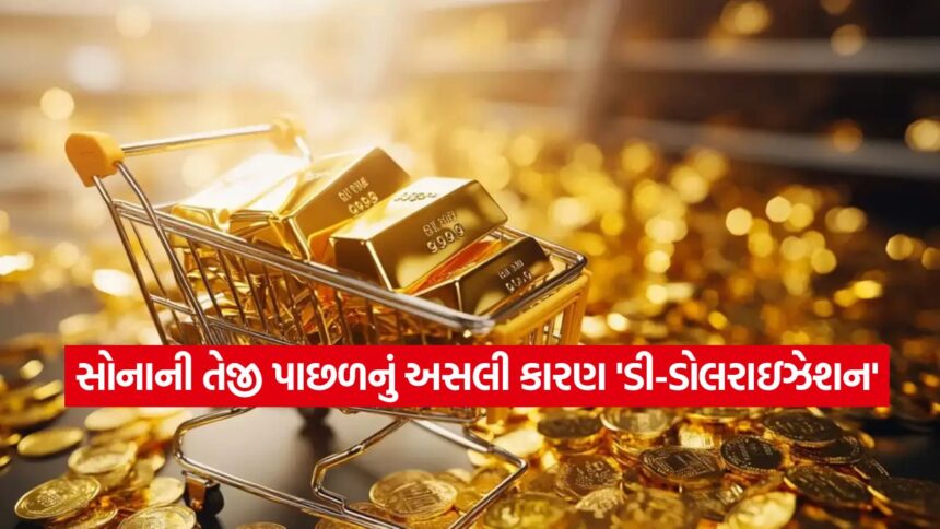 gold price