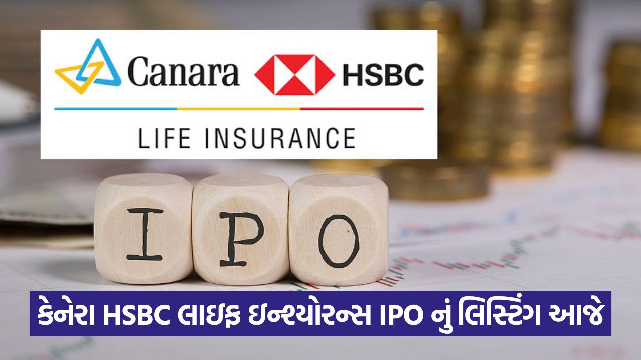 Canara HSBC Life IPO - કેનેરા HSBC લાઇફનો IPO આજે લિસ્ટ થશે: GMPમાં ઉછાળો, લિસ્ટિંગમાં કેટલો ફાયદો થશે? 15 ipo 45