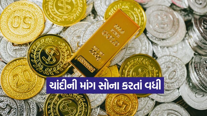 Gold 1910