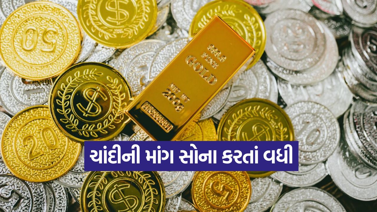 Gold 1910