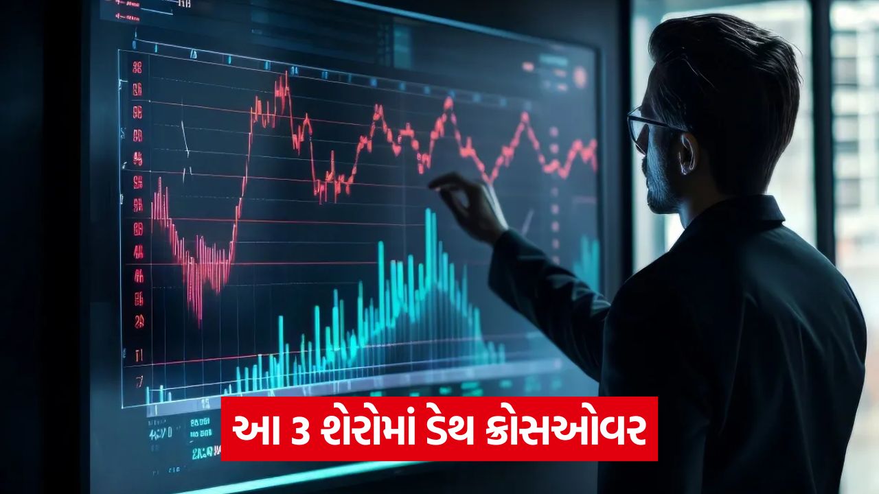 Death Crossover Alert - 50-DMA 200-DMA ને પાર, આ 3 શેરોમાં નોંધપાત્ર ઘટાડો જોવા મળી શકે છે! 51 busines 124 1