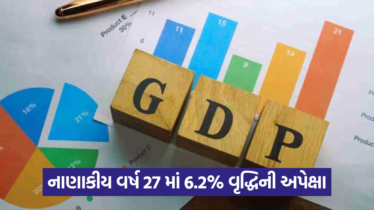 વિશ્વ બેંકે ચેતવણી આપી: નાણાકીય વર્ષ 27 માં ભારતનો આર્થિક વિકાસ દર 20 બેસિસ પોઈન્ટ ઘટી શકે છે 35 web 5554