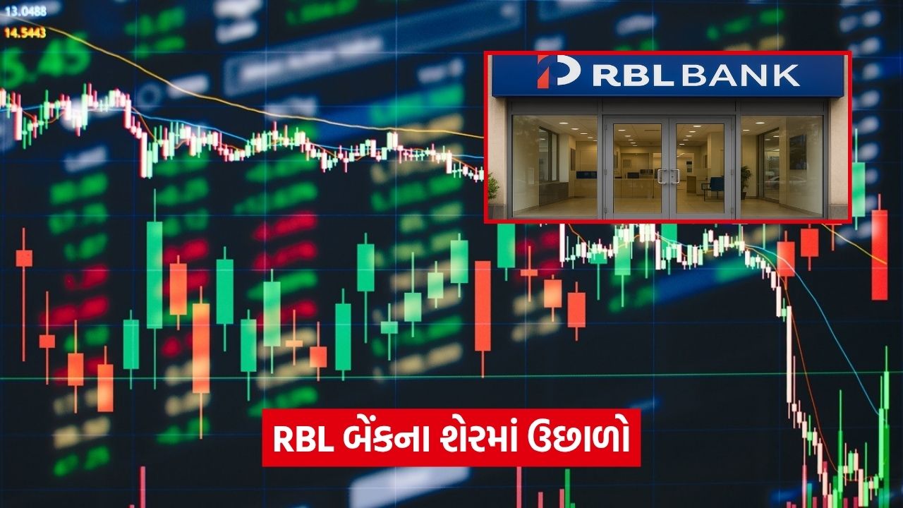 RBL બેંકના સ્ટોક આઉટલુક: શું આ બેંકિંગ સ્ટોક હવે રૂ. 400 સુધી પહોંચશે? 45 bsuiness 56