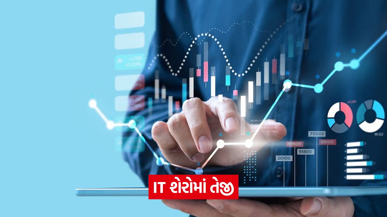 શું યુએસ ટ્રેડ ડીલ IT સેક્ટરની મુશ્કેલીઓ ઘટાડશે? 21 bsuiness 454