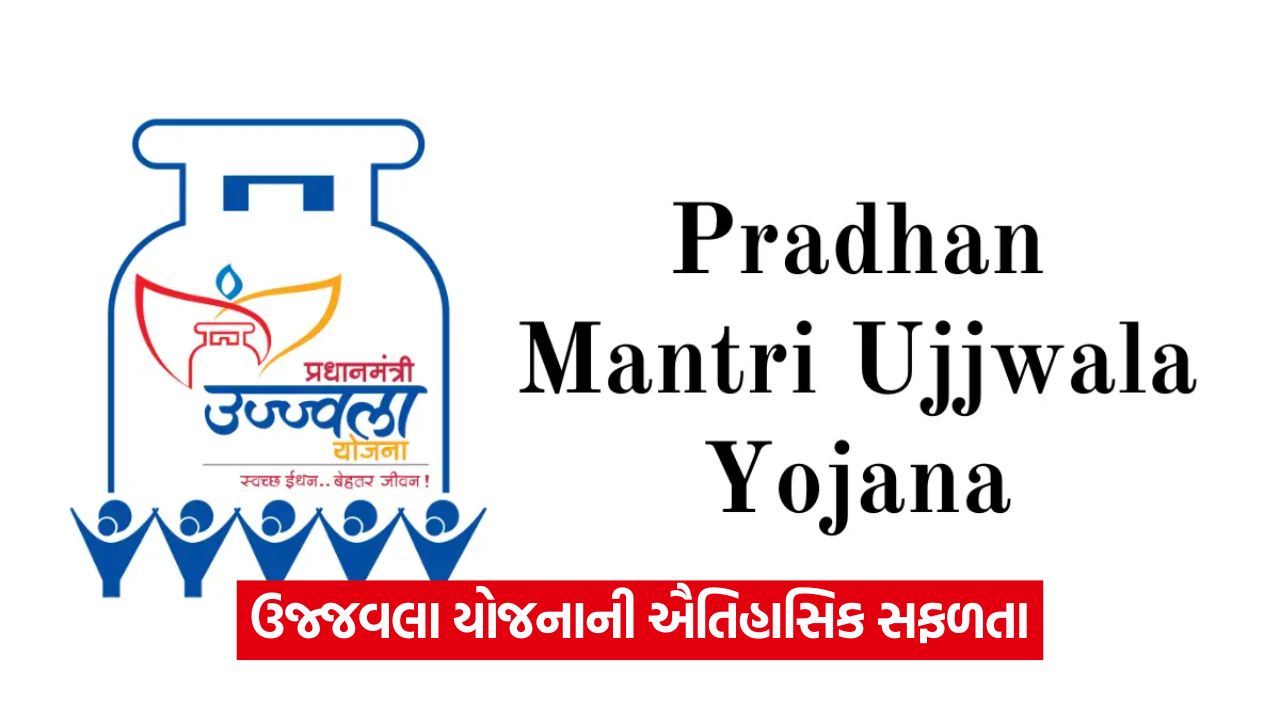 Pradhan Mantri Ujjwala Yojana - દેશની 95% થી વધુ વસ્તી માટે LPG કવરેજ 15 yojana 65