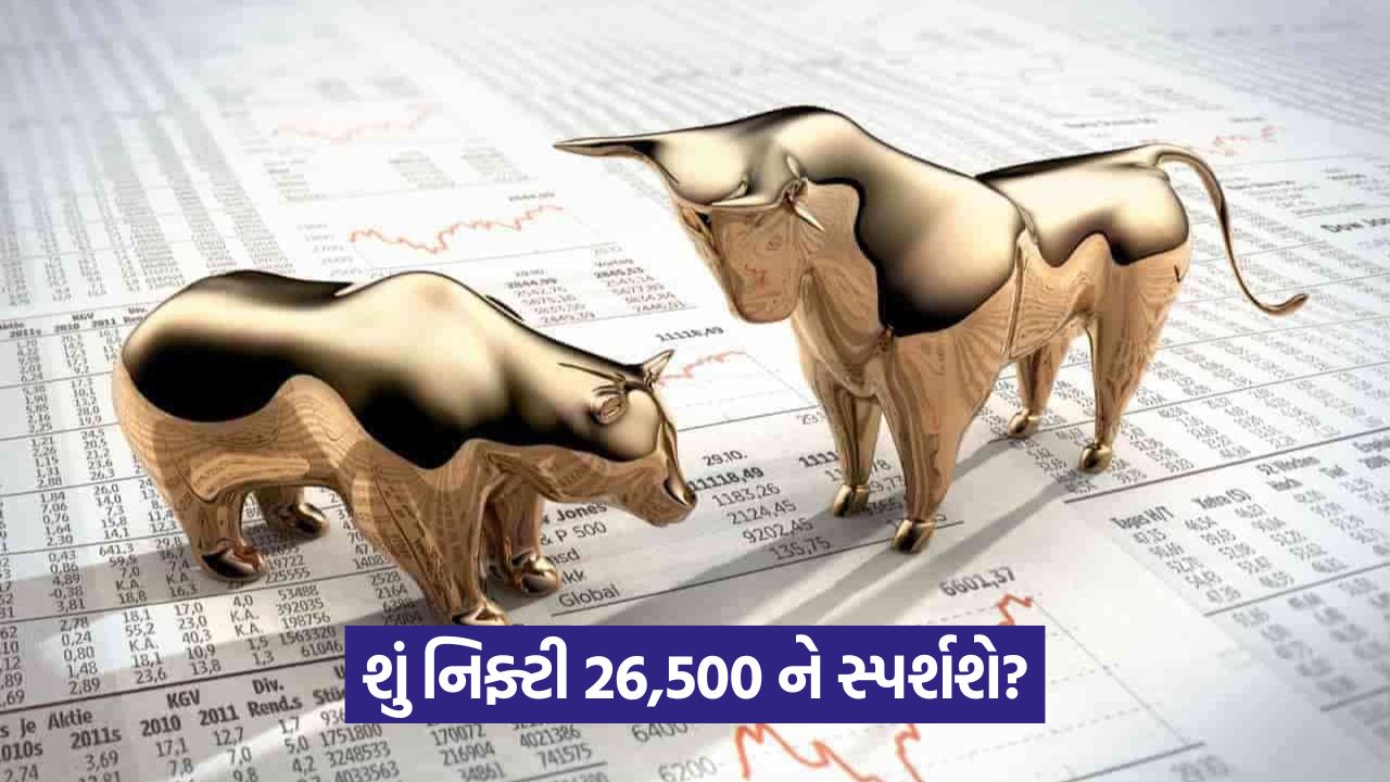 Market Outlook - આજનો ટ્રેન્ડ: ડિપ્સ પર ખરીદો, 26,500 આગામી સ્ટોપ! 25 web 204