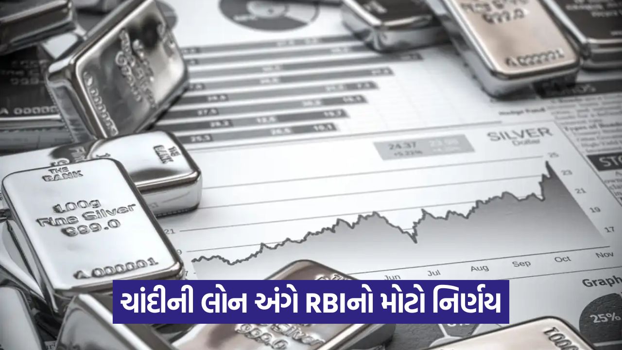 Silver Loan - હવે તમે ચાંદી પર પણ લોન મેળવી શકો છો: RBI એ નિયમો જારી કર્યા 17 loan 65