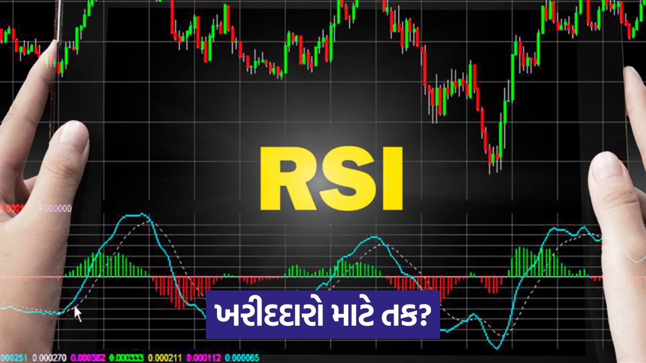 RSI Alert - શેરબજારમાં આ 3 શેર 'Oversold' ઝોનમાં! 33 business 65 2