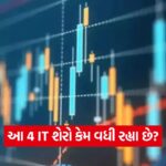 shares 545