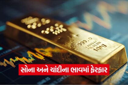 Gold-Silver Price