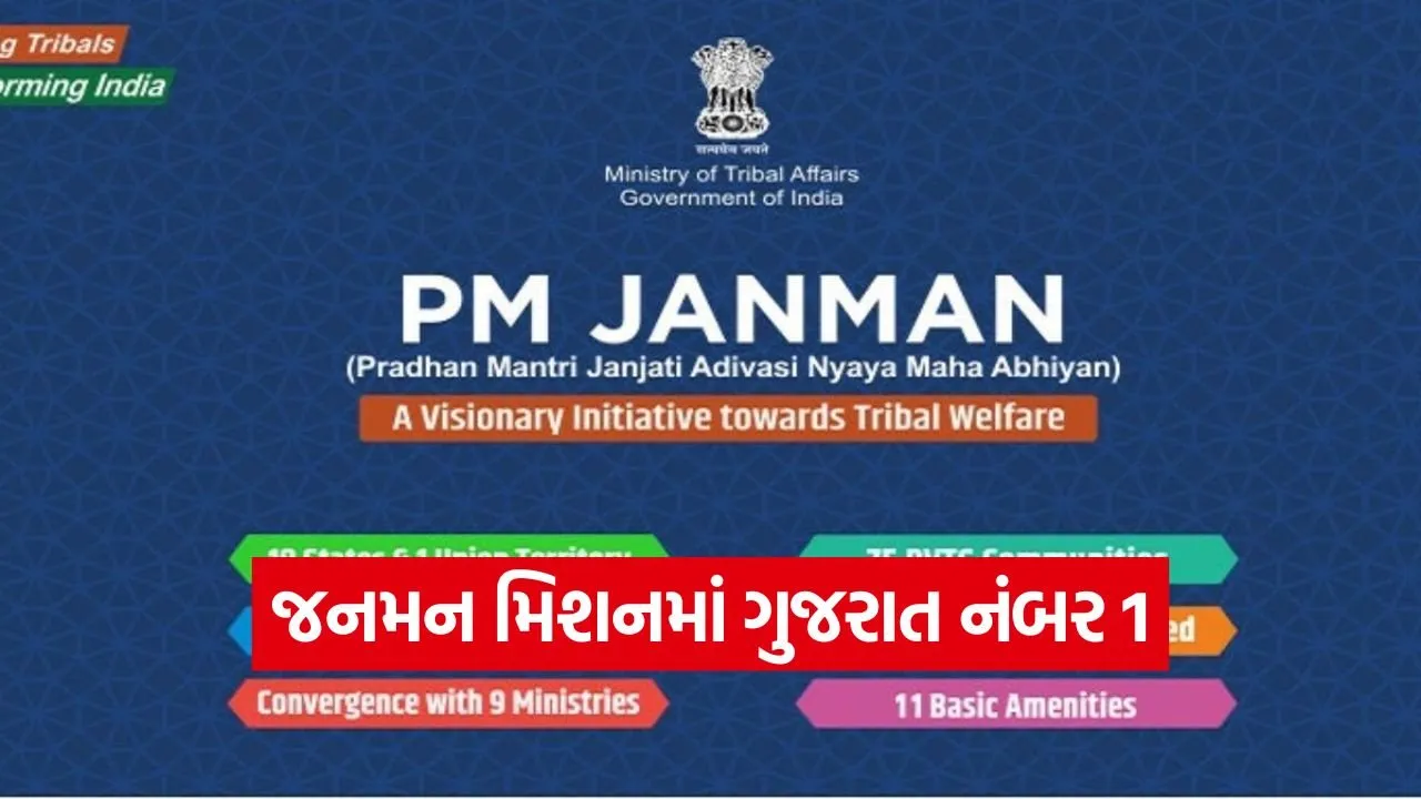PM Janman Mission Gujarat Success 1.jpg