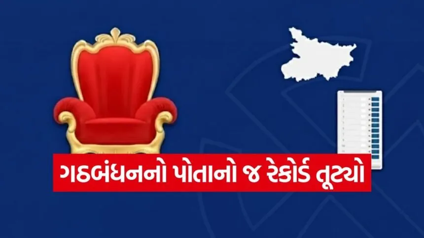 bhiar