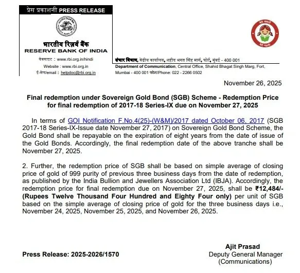 ₹2,914 ના રોકાણ પર ₹12,484 મળ્યા: Sovereign Gold Bond માં રોકાણકારોને વાર્ષિક 20% CAGR નો નફો 2 WhatsApp Image 2025 11 27 at 9.35.22 AM.jpeg