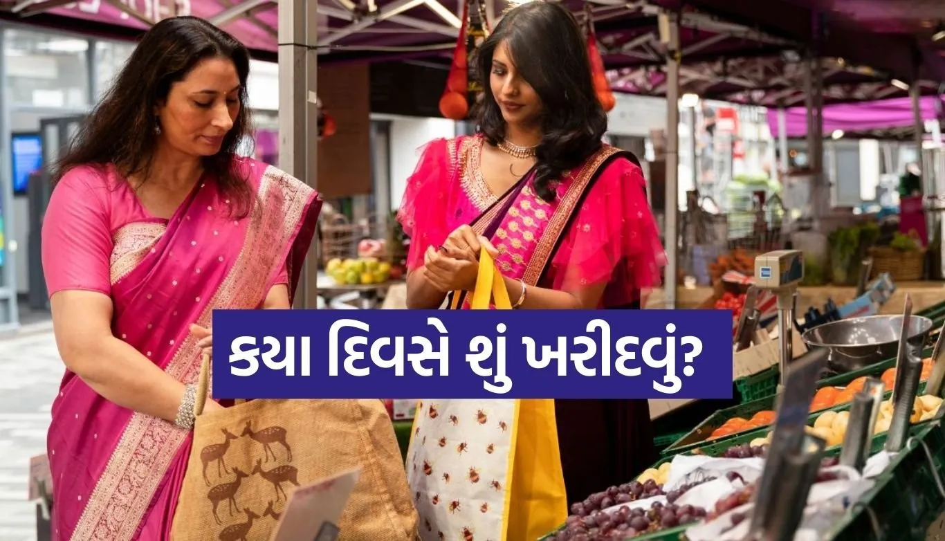 Shopping Astrology