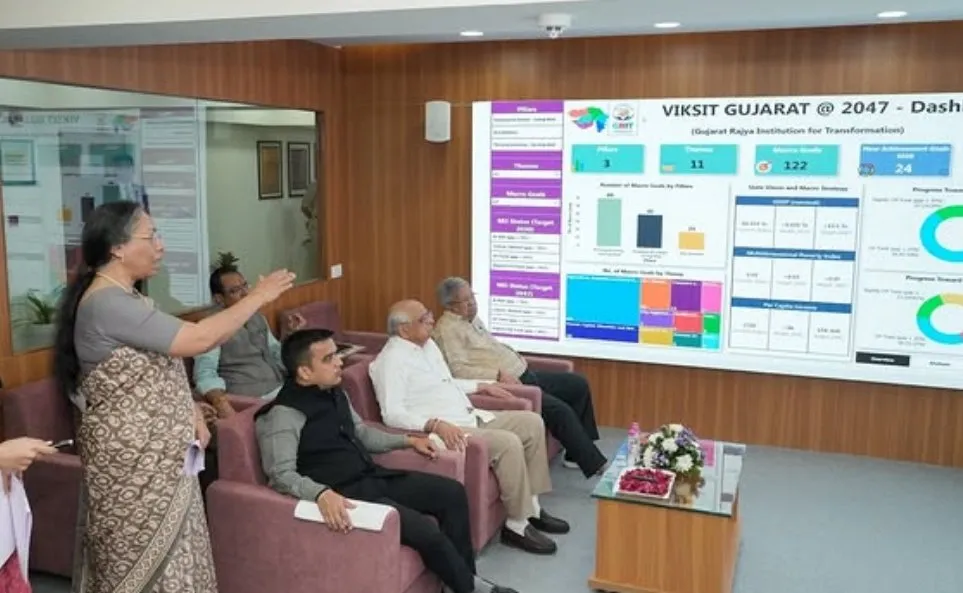 ગુજરાતના વિકસિત ભવિષ્ય માટે GRITની માર્ગદર્શક બેઠક ગાંધીનગરમાં પૂર્ણ 2 Vikasit Gujarat 2047 roadmap 2.jpeg