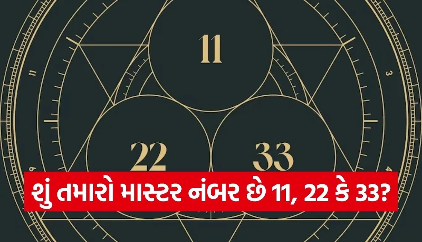 Master Number