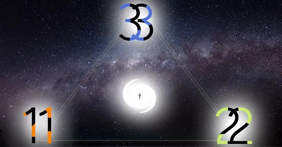 Master Number 