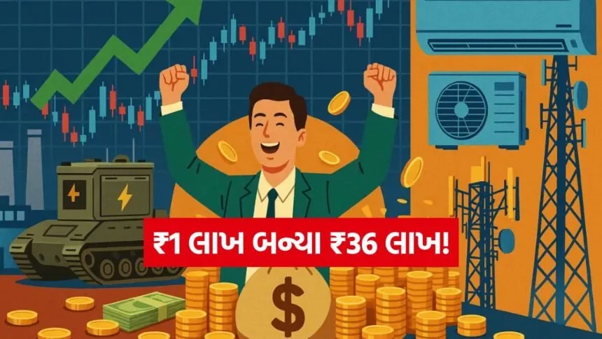 india 2025 12 10T093527.300
