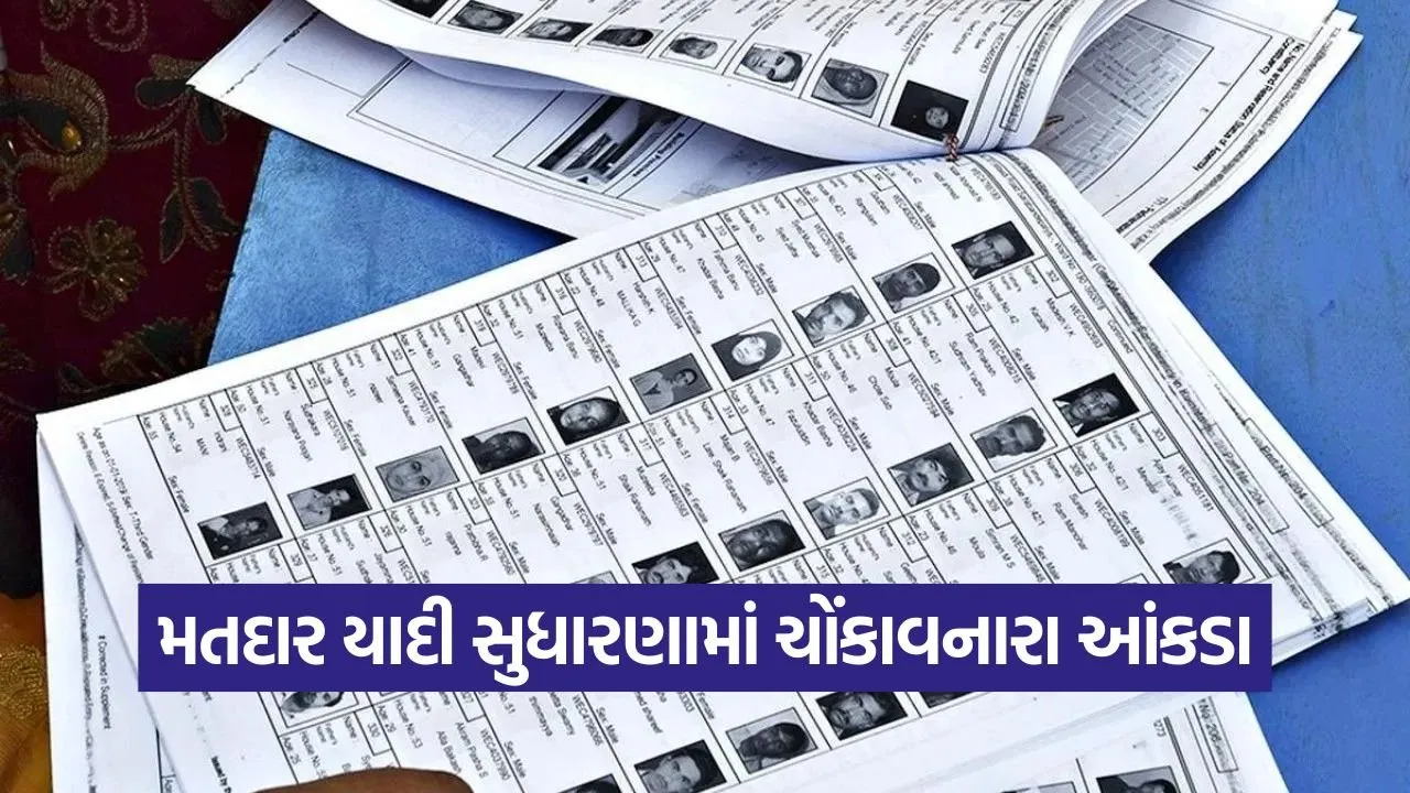 voter list revision Gujarat 1.jpg