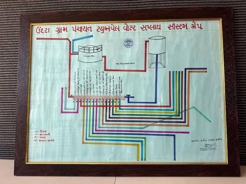 સરસ્વતી તાલુકાનું ઉંદરા ગામ બન્યું ગ્રામ વિકાસનું પ્રેરણાસ્ત્રોત 2 Undra Ideal Village Development 2025 2.png