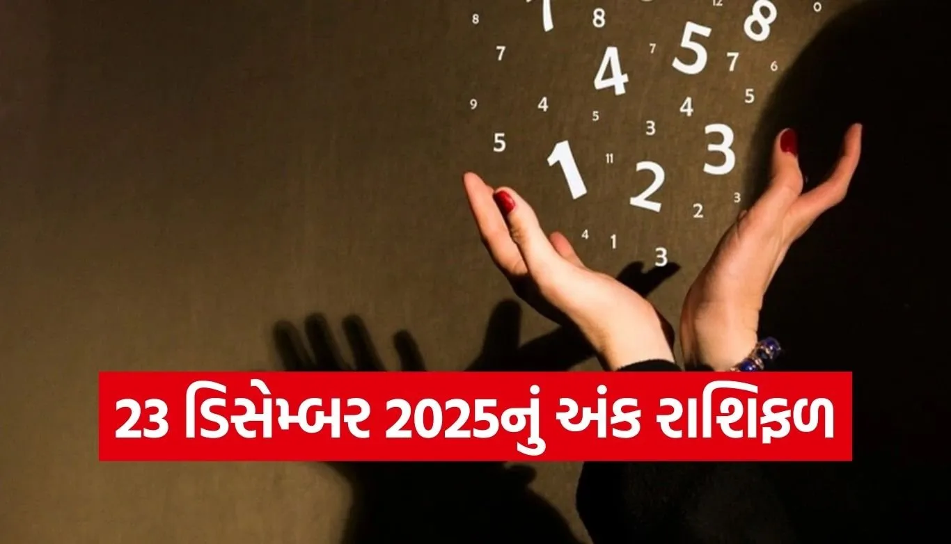 Numerology Horoscope