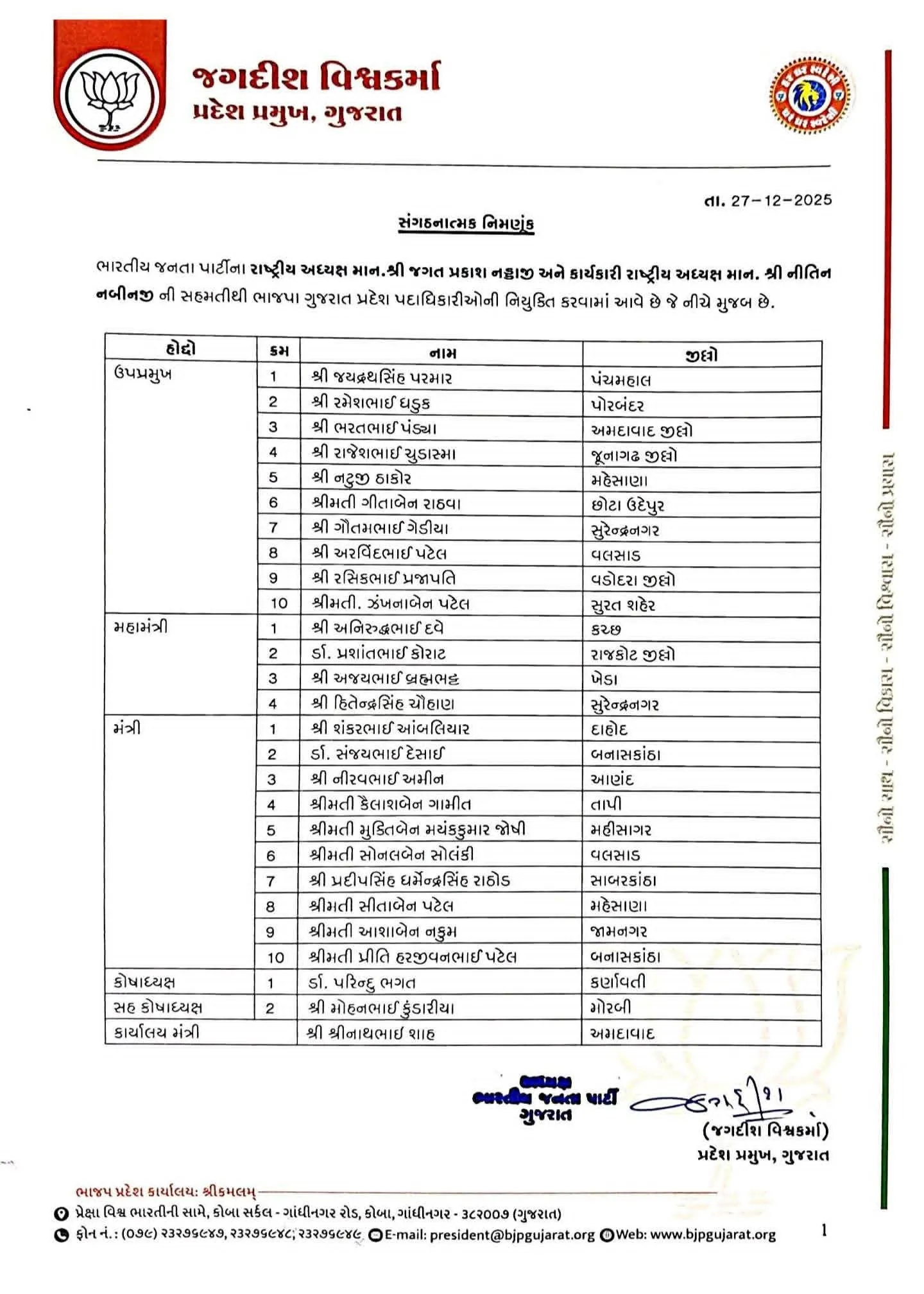 નવું સંગઠન, નવો ઉત્સાહ: ભાજપના નવયુક્ત સારથીઓને અભિનંદન 2 WhatsApp Image 2025 12 27 at 10.57.04 PM.jpeg