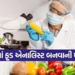 FSSAI Recruitment 2025