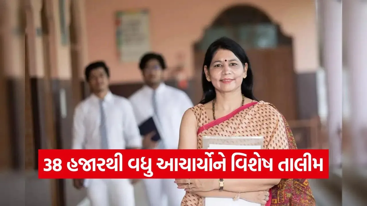 Gujarat School Leadership Training 2026 1.jpg