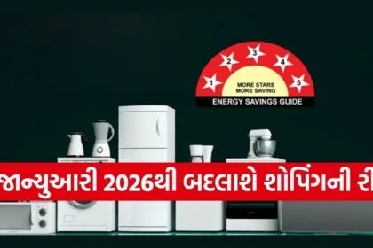 Star Rating