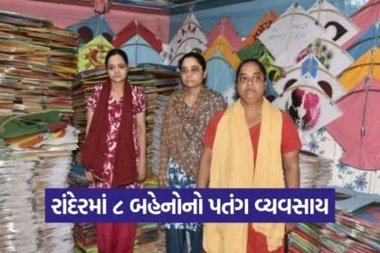 Rander Kite Market Women Entrepreneurs